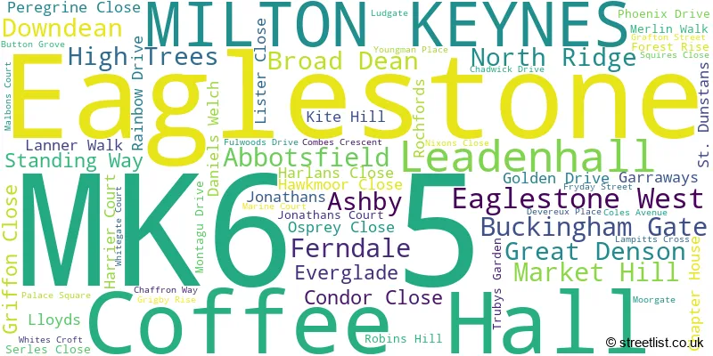 A word cloud for the MK6 5 postcode
